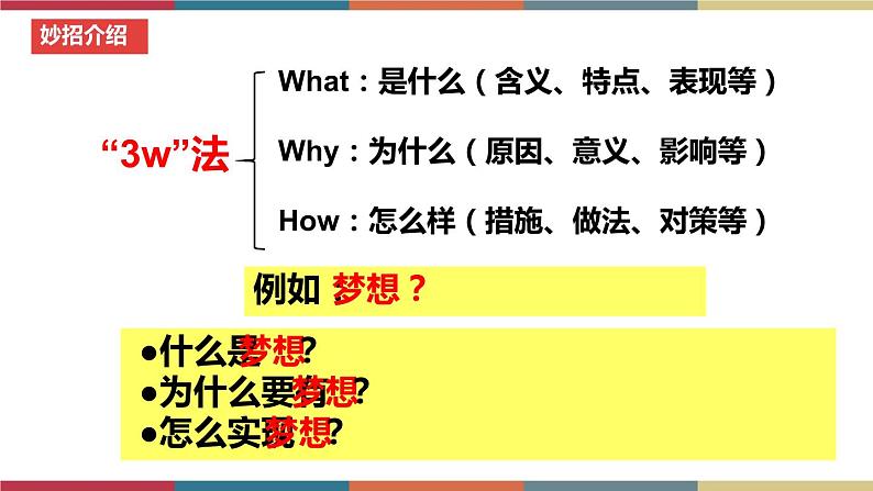 考点1 体味成长 课件＋考点清单＋练习05