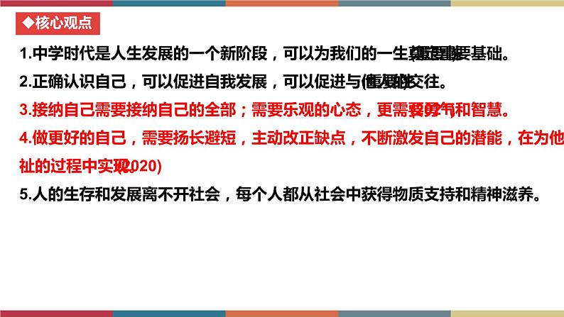 考点1 体味成长 课件＋考点清单＋练习07