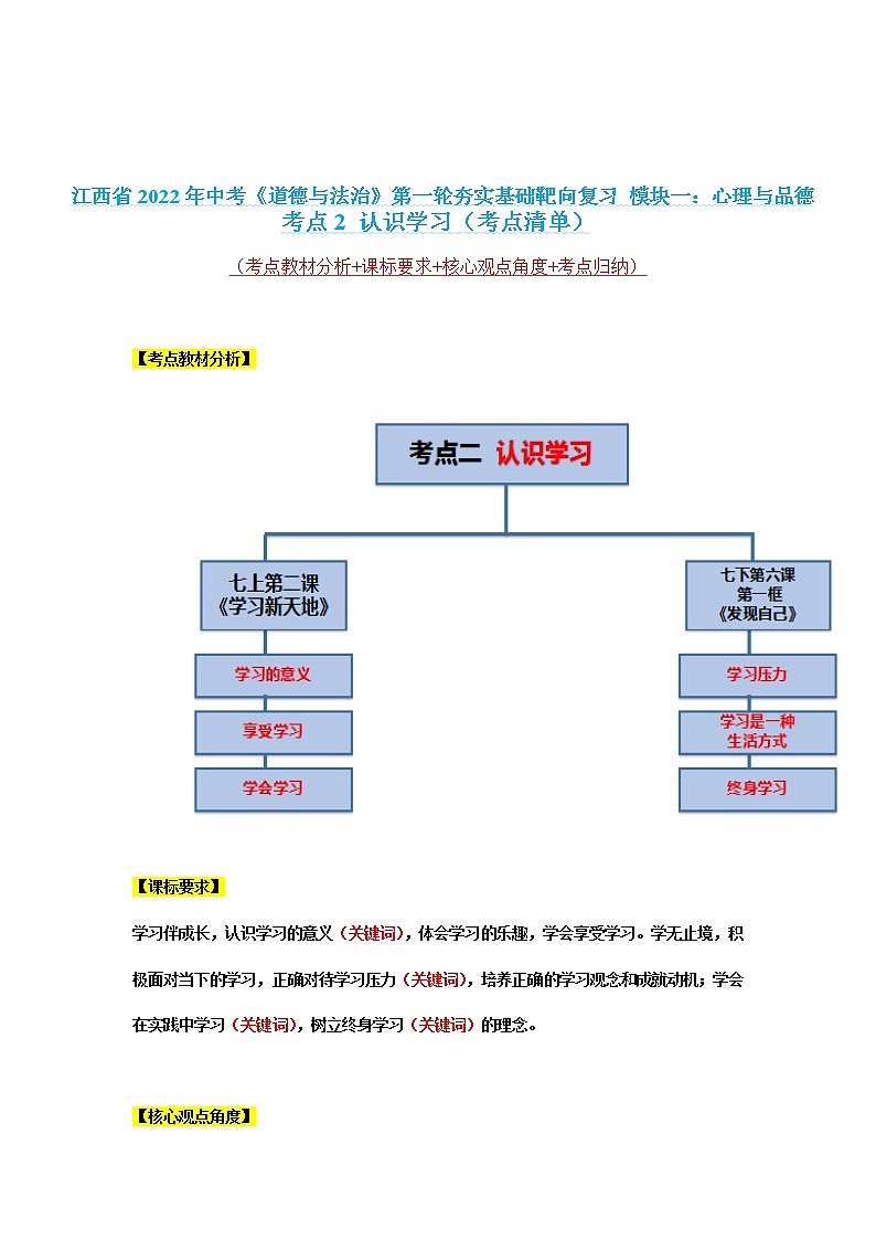 考点2 认识学习（考点清单）第1页