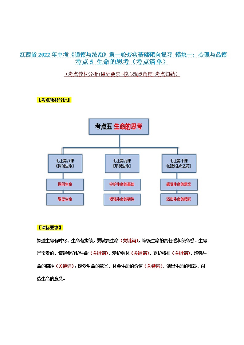 考点5 生命的思考（考点清单）第1页