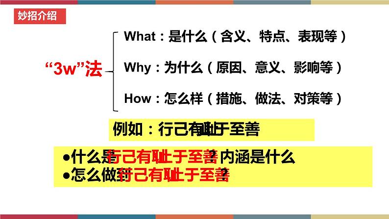 考点6 青春时光 课件+考点清单05