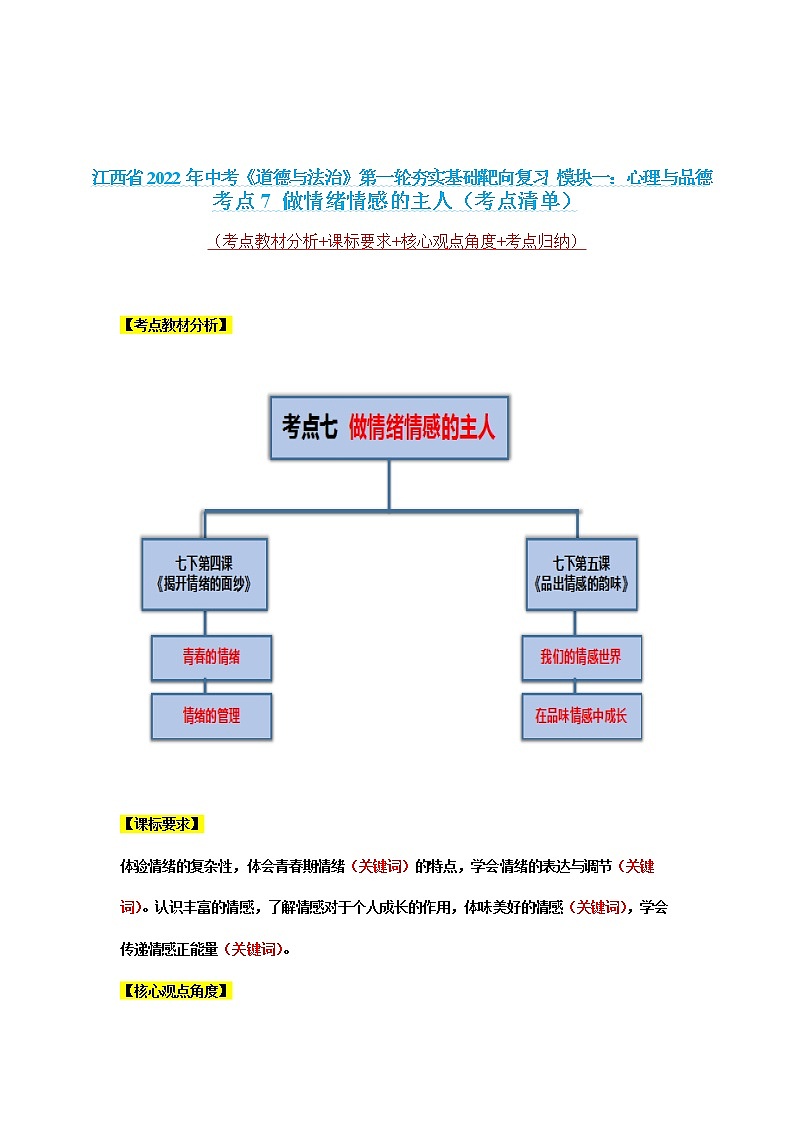 考点7  做情绪情感的主人（考点清单）第1页