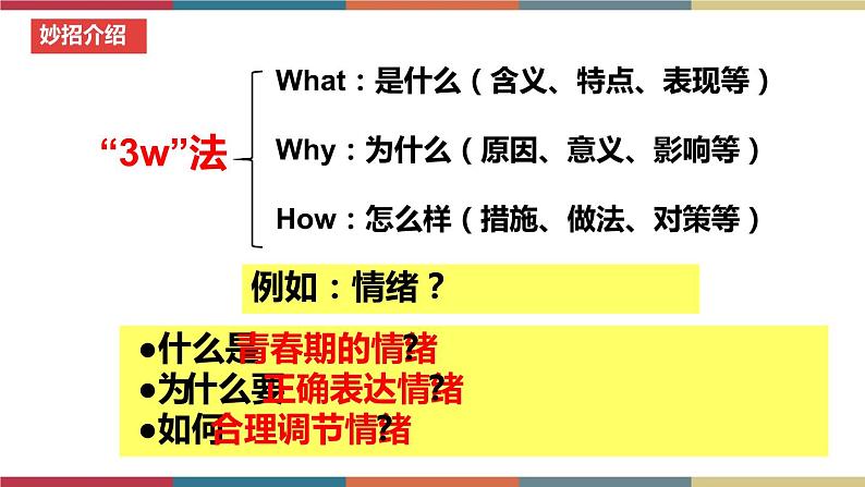 考点07 做情绪情感的主人（精讲课件）第5页