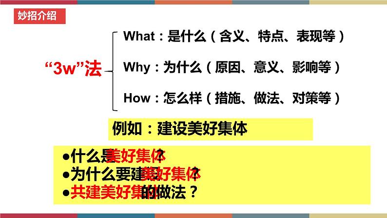 考点8 在集体中成长 课件+考点清单05