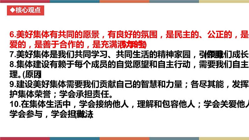 考点8 在集体中成长 课件+考点清单08