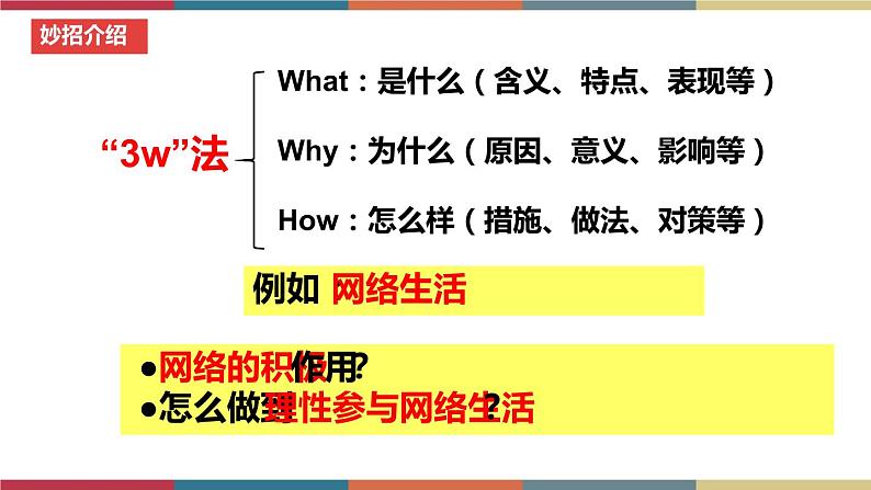 考点09 网络生活新空间（精讲课件）第5页