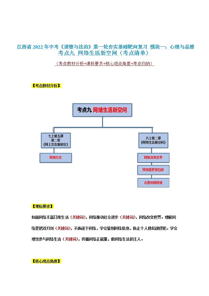 考点9  网络生活新空间（考点清单）第1页