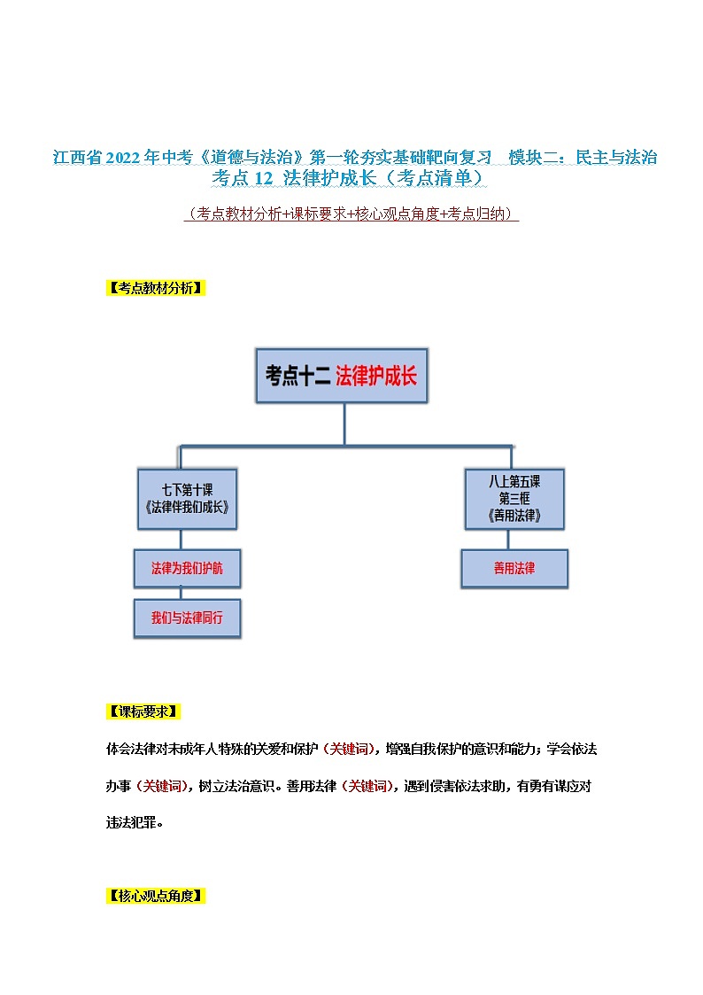 考点12 法律护成长（考点清单）第1页