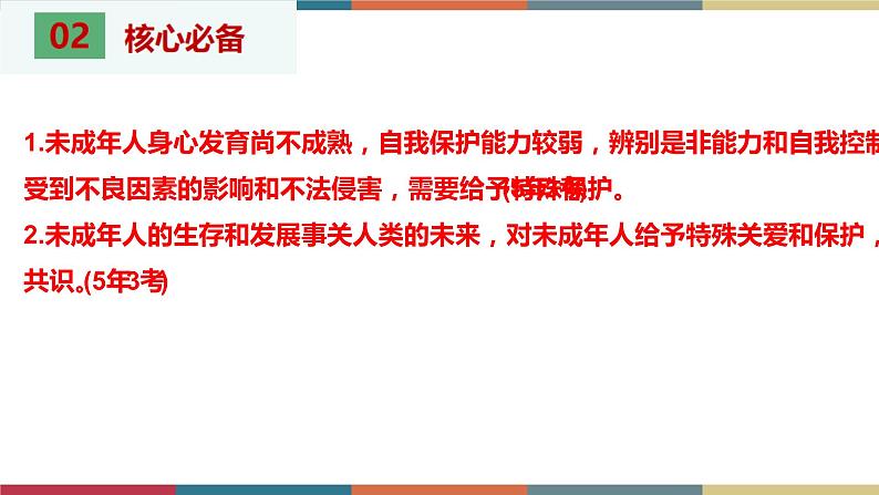 考点12 法律护成长（精讲课件）第4页