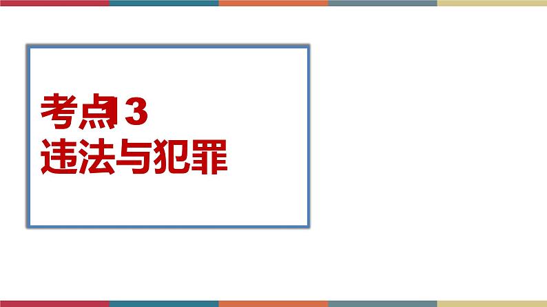 考点13 违法与犯罪（精讲课件）第1页