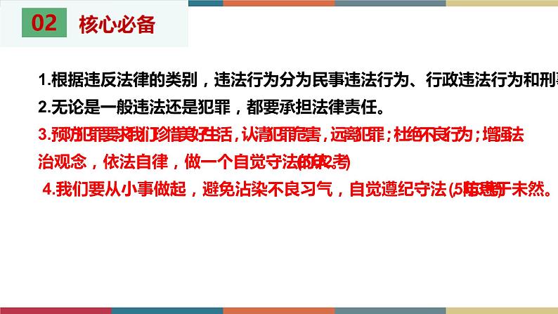 考点13 违法与犯罪（精讲课件）第4页