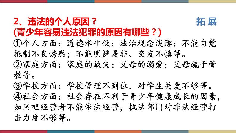 考点13 违法与犯罪（精讲课件）第8页