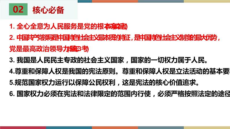 考点14 坚持宪法至上 课件＋考点清单＋练习06