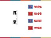 考点16 我国的政治和经济制度 课件+考点清单