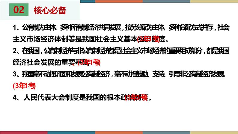 考点16 我国的政治和经济制度 课件+考点清单05