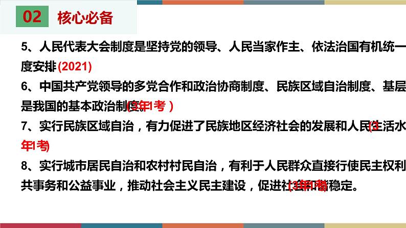 考点16 我国的政治和经济制度 课件+考点清单06