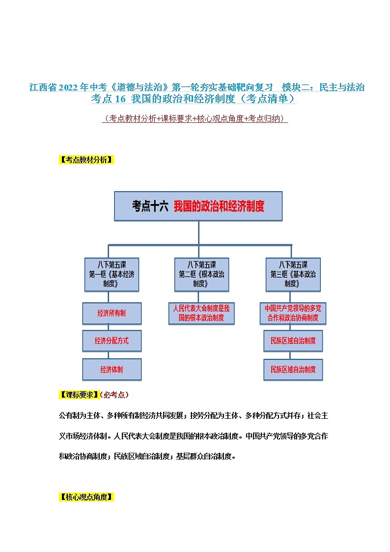考点16 我国的政治和经济制度 课件+考点清单01