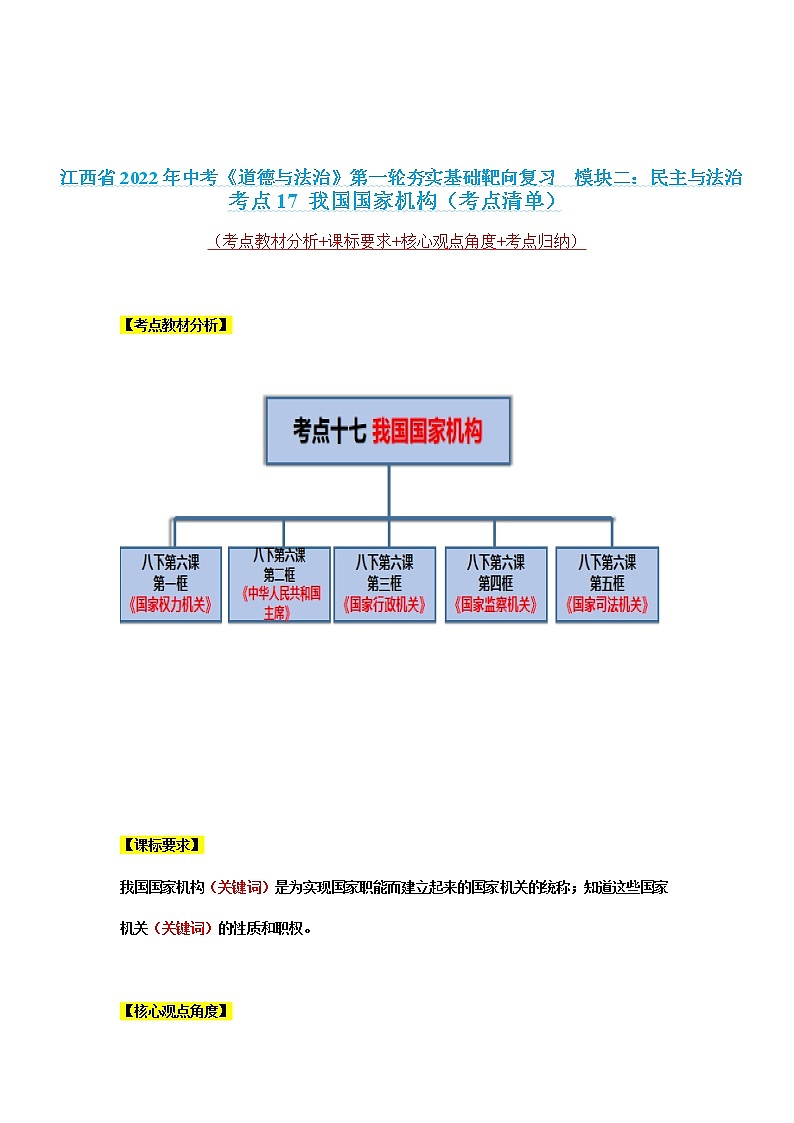 考点17 我国国家机构（考点清单）第1页