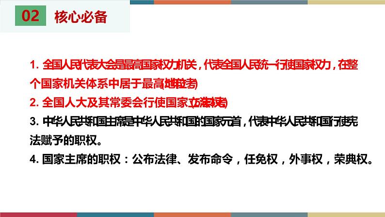 考点17 我国国家机构 课件+考点清单04