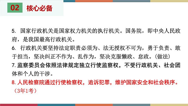 考点17 我国国家机构 课件+考点清单05