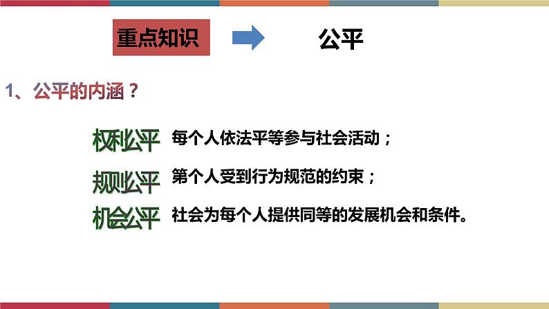 考点19 维护公平正义 课件+考点清单07