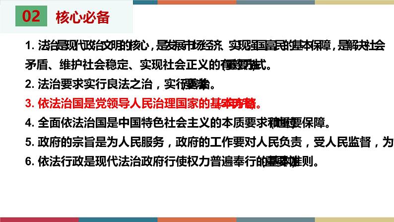 考点21 建设法治中国（精讲课件）第4页