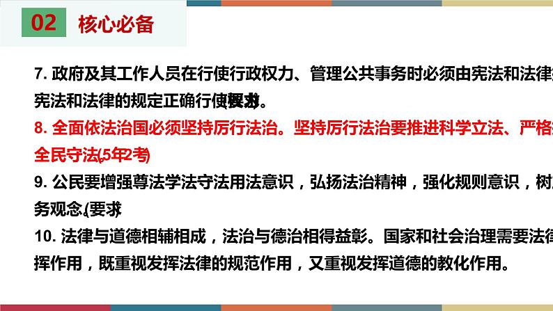 考点21 建设法治中国（精讲课件）第5页