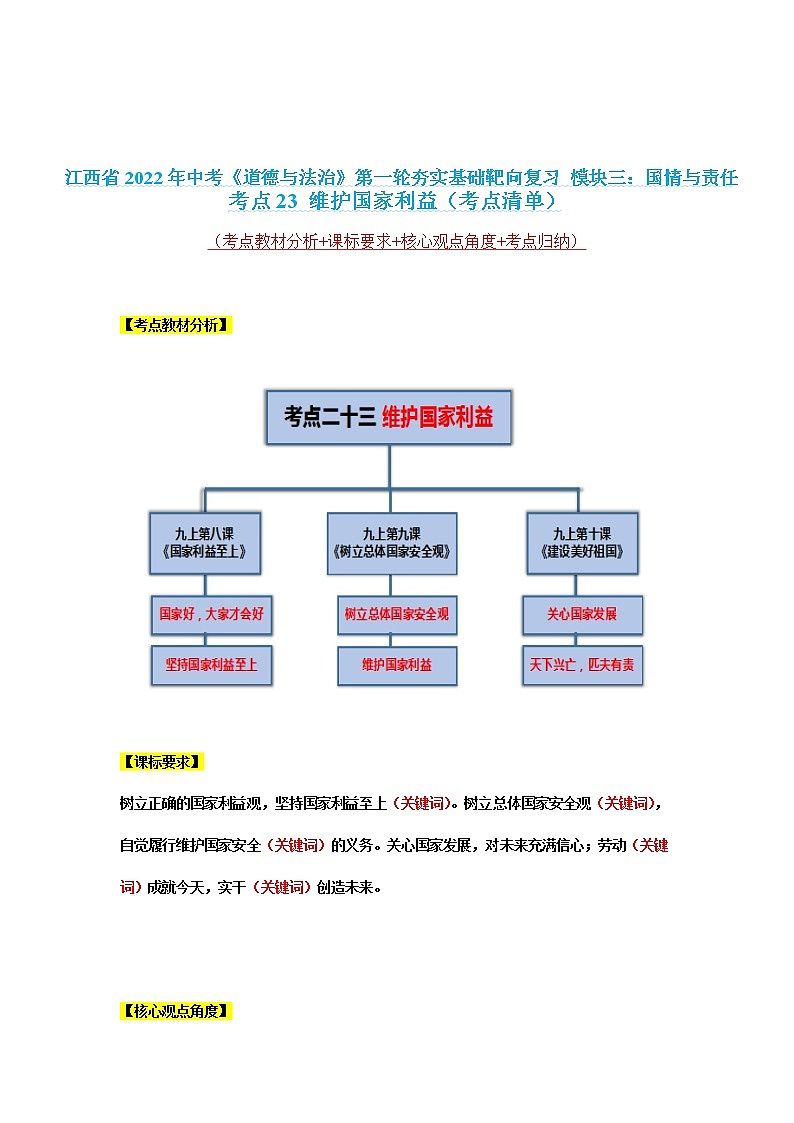 考点23 维护国家利益 课件+考点清单01
