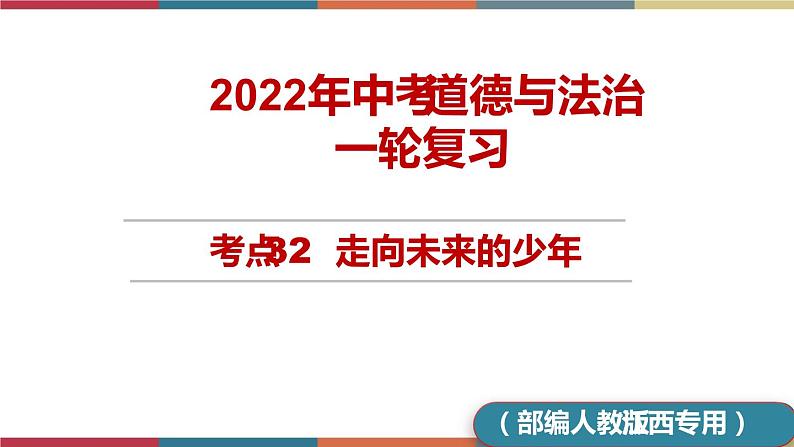 考点32 走向未来的少年 课件+考点清单01