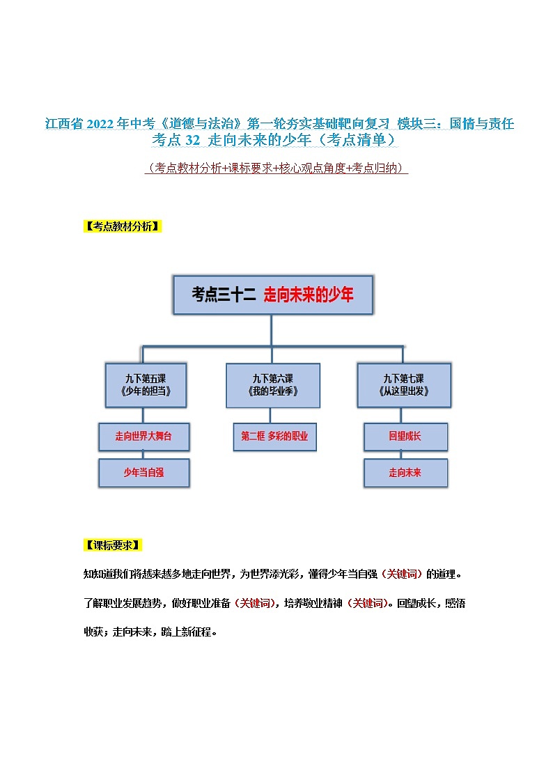 考点32 走向未来的少年 课件+考点清单01