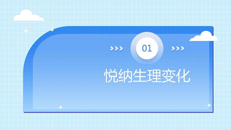 部编版7下道德与法治第一课第一框《悄悄变化的我》课件第6页