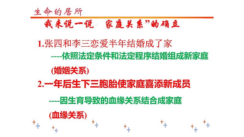 7.1家的意味  课件 2022-2023学年部编版道德与法治七年级上册第3页