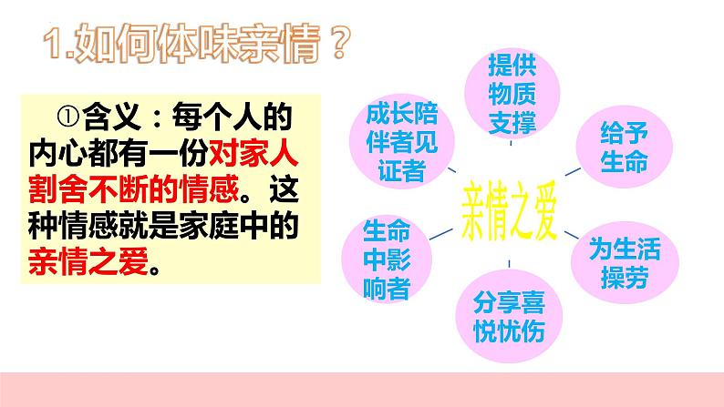 7.2 爱在家人间 课件-2022-2023学年部编版道德与法治七年级上册第7页