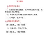 7.2 服务社会 课件-2022-2023学年部编版道德与法治八年级上册