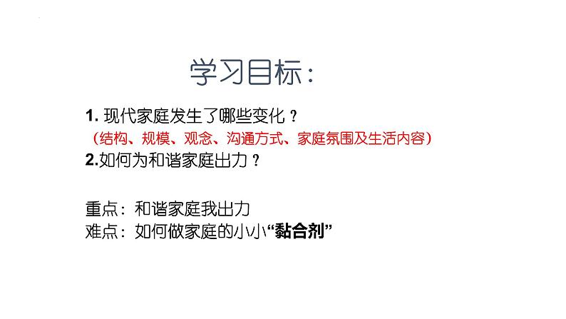 7.3   让家更美好 课件-2022-2023学年部编版道德与法治七年级上册03