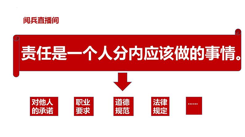 6.1 我对谁负责 谁对我负责 课件-2022-2023学年部编版道德与法治八年级上册第8页