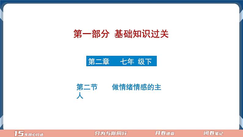 7.6  2022年初中道德与法治 中考一轮复习第6课时七下二做情绪情感的主人 课件01