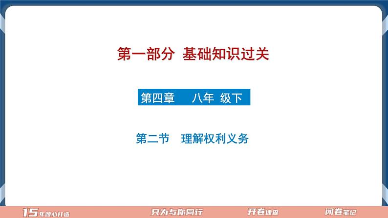 8.6  2022年初中道德与法治 中考一轮复习第14课时八下二理解权利义务 课件01