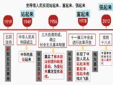 1.1 坚持改革开放 课件