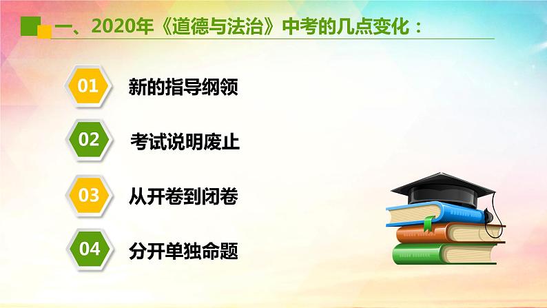 中考命题趋向与教学策略 ——“道德与心理健康”模块 课件03