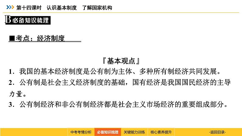 统编道法中考一轮复习考点解读：第十四课时　认识基本制度　了解国家机构 课件第5页