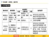 统编道法中考一轮复习考点解读：第九课时　文明有礼　诚实守信 课件