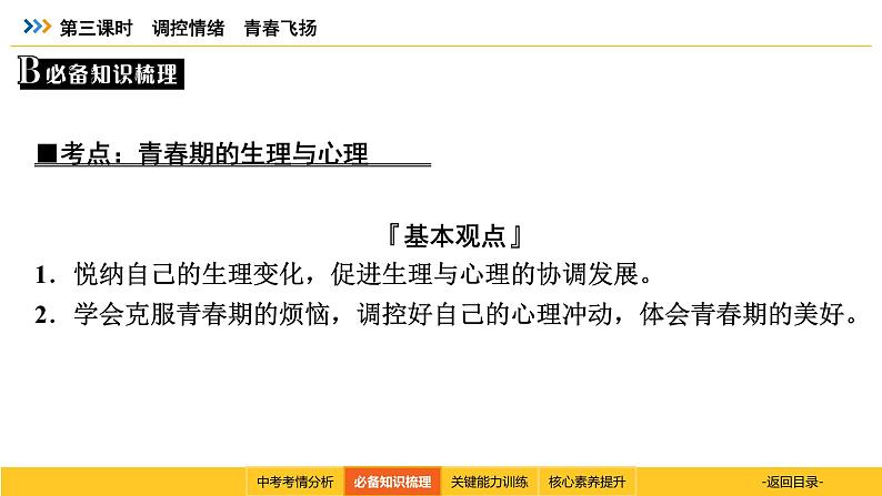 统编道法中考一轮复习考点解读：第三课时　调控情绪　青春飞扬 课件第6页