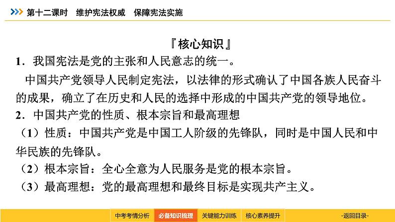 统编道法中考一轮复习考点解读：第十二课时　维护宪法权威　保障宪法实施 课件第6页