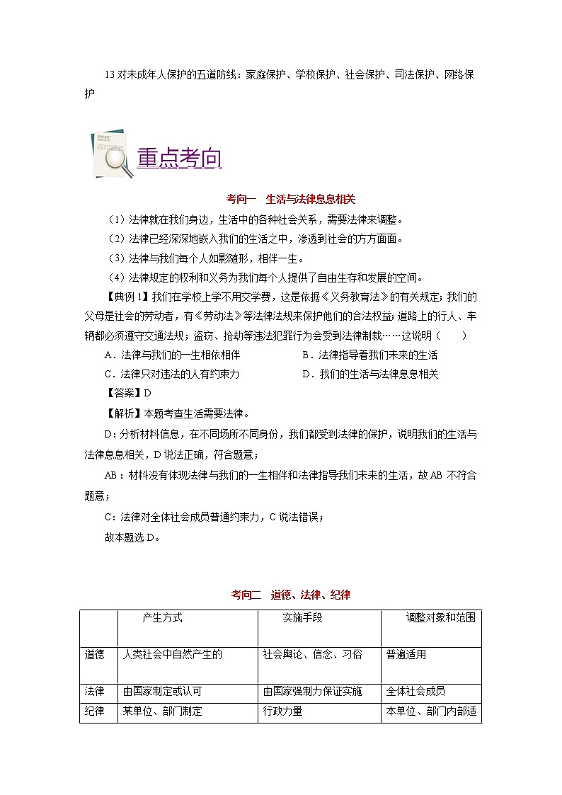 道德与法治中考一轮复习考点08 走进法治天地 学案03