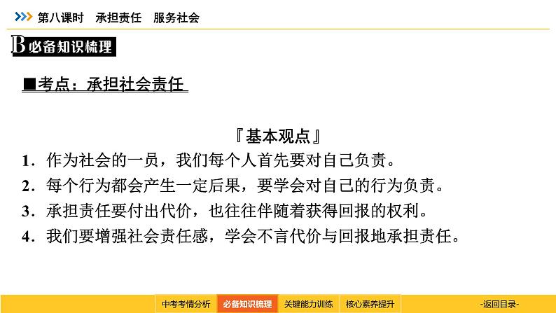 统编道法中考考点解读：第八课时　承担责任　服务社会 课件05