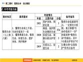 统编道法中考考点解读：第二课时　敬畏生命　活出精彩 课件