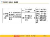 统编道法中考考点解读：第二课时　敬畏生命　活出精彩 课件