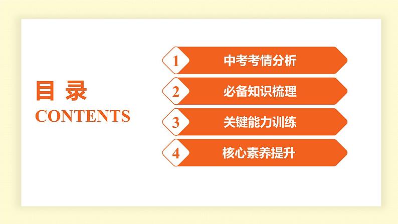 统编道法中考考点解读：第二十课时　坚持绿色发展　建设美丽中国 课件第2页