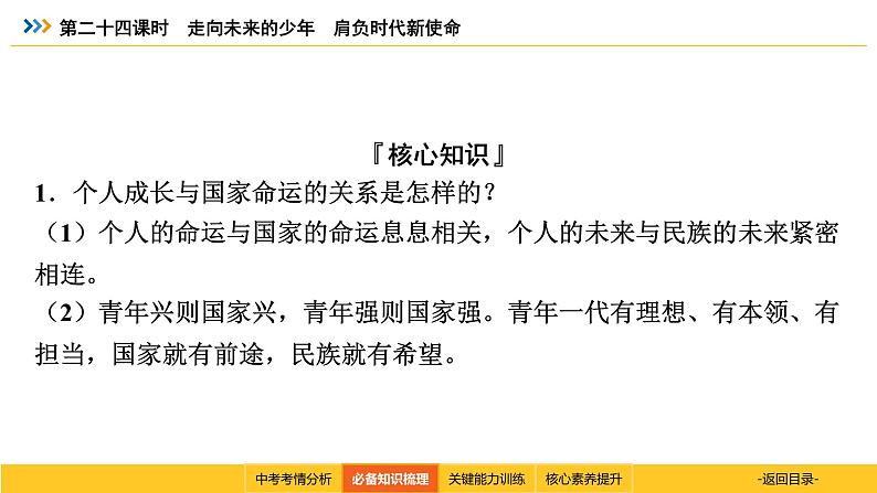 统编道法中考考点解读：第二十四课时　走向未来的少年　肩负时代新使命 课件第6页